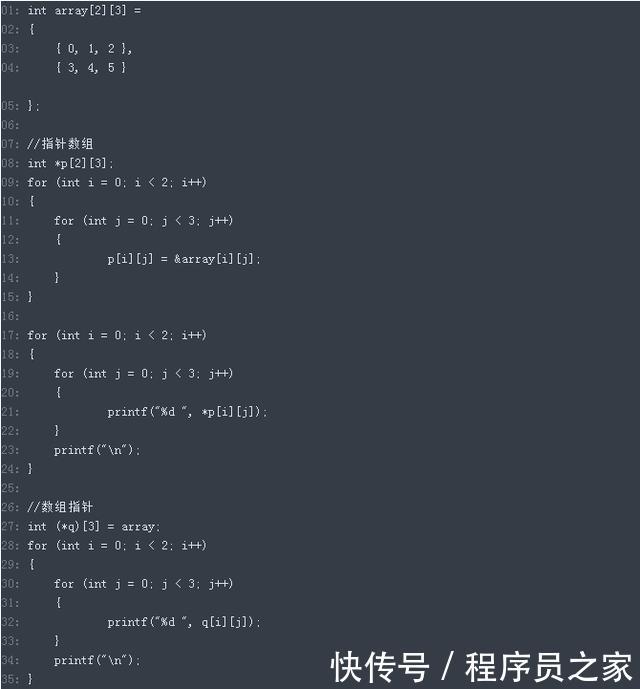 程序猿大神教你学C语言编程新手入门基础:指针