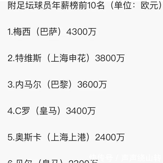 职业足球运动员, 一年的工资大约多少钱