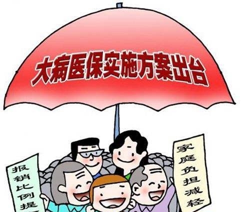 新农合住院报销比例