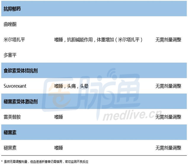 透析患者如何改善睡眠质量