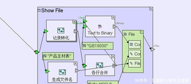 行业代码怎么查询
