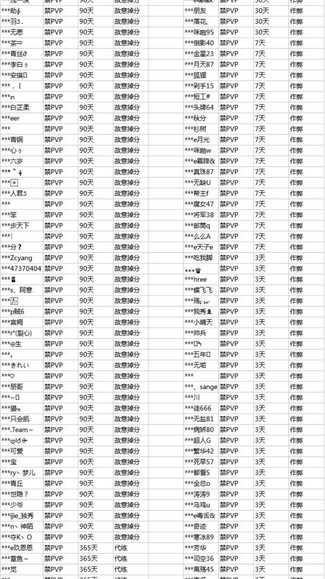 王者荣耀:输游戏是要承担风险的,小心点,不然你