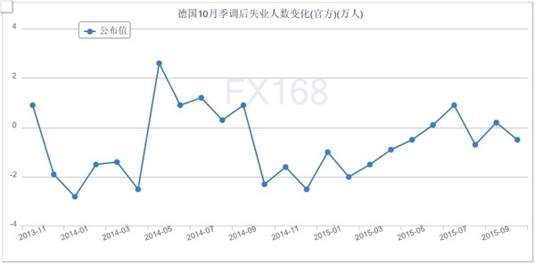 德国人口负增长_对计划生育的力度和长度需要反思