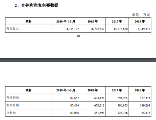 貴州魚缸廠家排名榜前十名有哪些（貴州魚業(yè)有限公司）