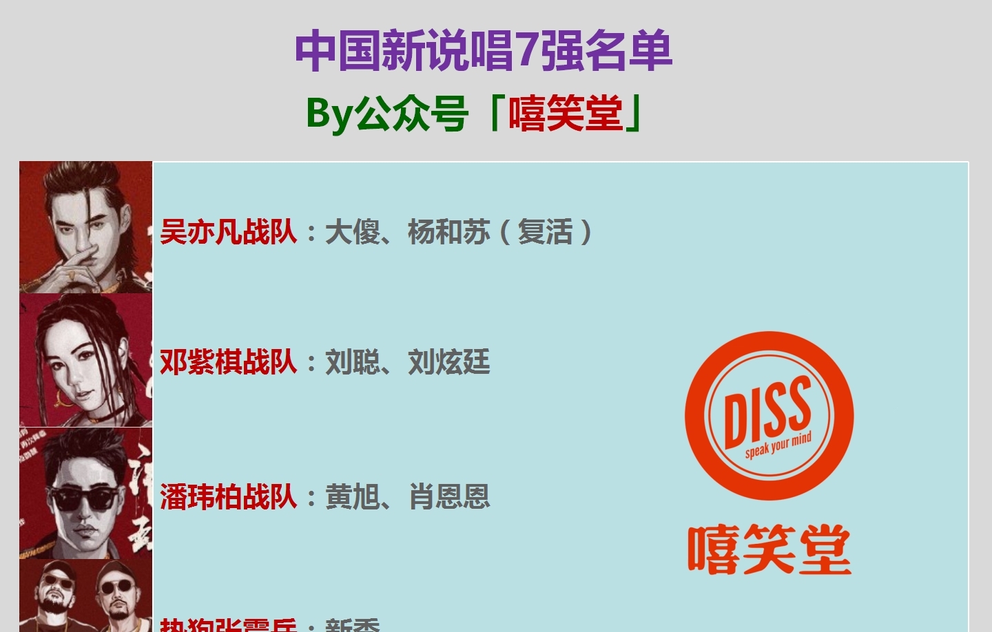 新说唱8进6血战,杨和苏复活归来 ag真人app