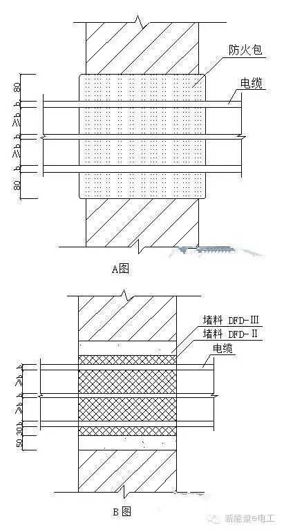 18.避雷针的制作