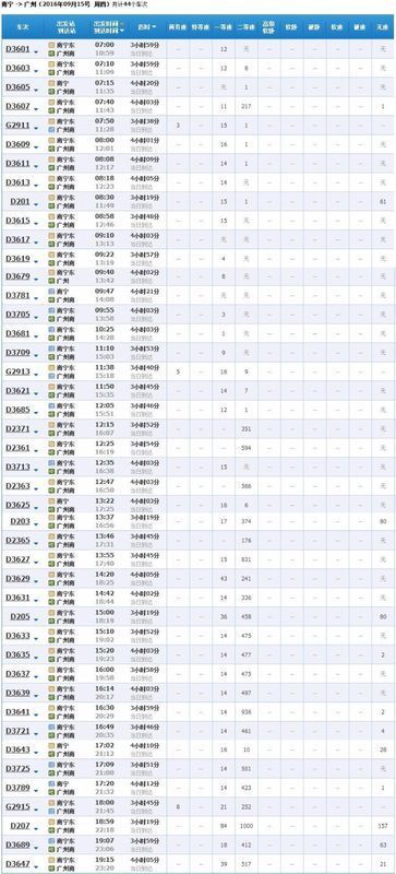 南宁到广州高铁时刻表从北湖市场到南宁高铁站