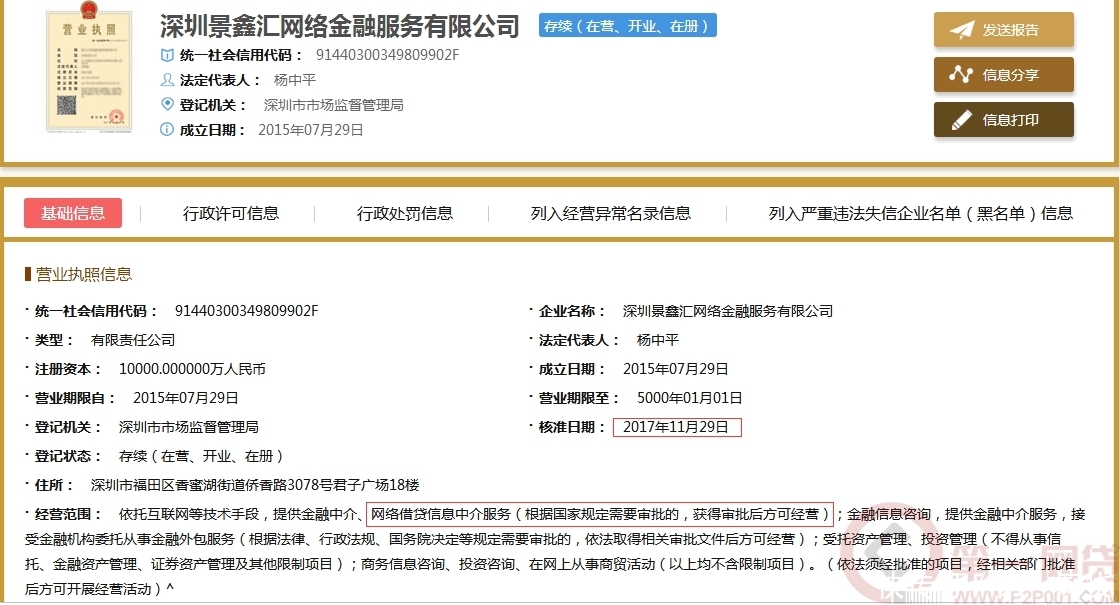 P2P网贷平台,修改了经营范围就能抢跑备案?