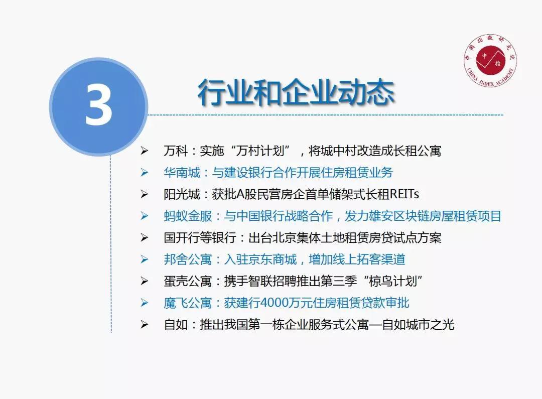 中国指数研究院:2018年4月长租公寓市场月报 租购并举政策落地