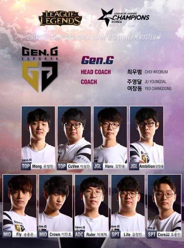 2018年LCK夏季赛选手定妆照出炉!SKT虽满编