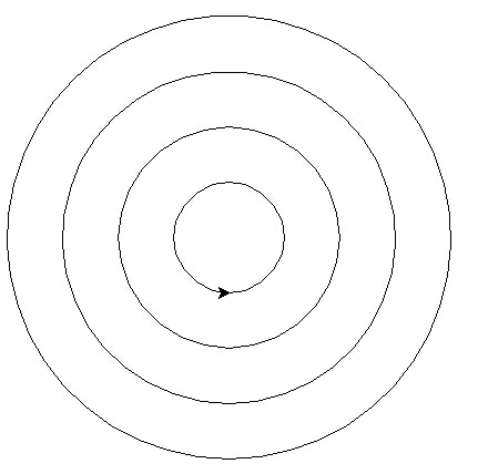 python turtle画4个同心圆方法