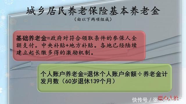 社会养老保险的种类