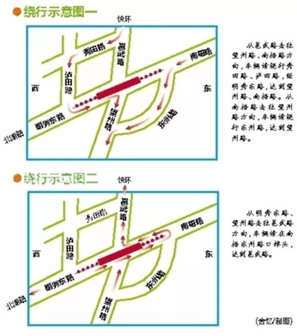 地铁5号线都有新进展啦!你还在1、2号线挤破头吗?