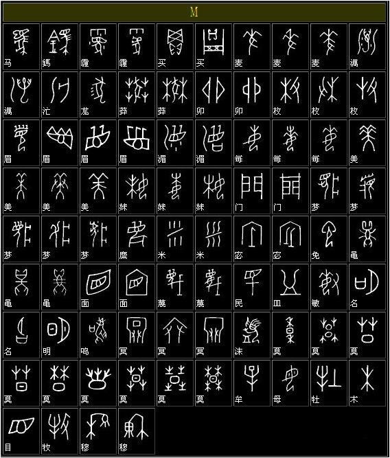 甲骨文字典