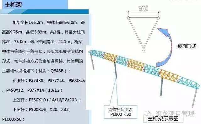 砖房加固增加圈梁柱(铝合金桁架和钢桁架的基本搭建方法) 结构工业装备设计 第5张 砖房加固增加圈梁柱(铝合金桁架和钢桁架的基本搭建方法) 结构工业装备设计 第5张