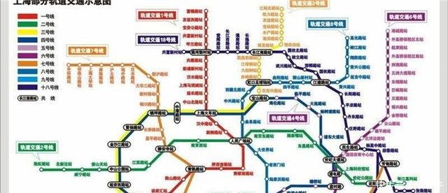 中国各大城市地铁里程数排行,北京榜首,从地铁