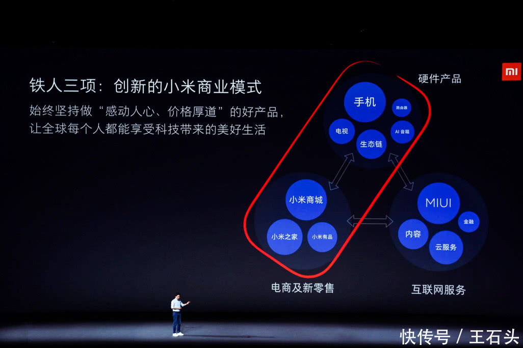 小米IPO首日破发,雷军却这样解释!未来是否值