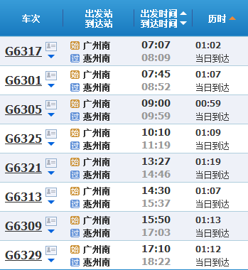 在广州越秀区坐火车到惠州到哪个站坐车_