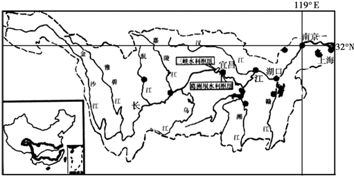 (3)长江自西向东绵延6300长江的经纬度长江经纬度我国长江流域水库