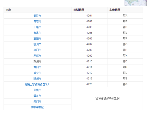 湖北省有哪些市?