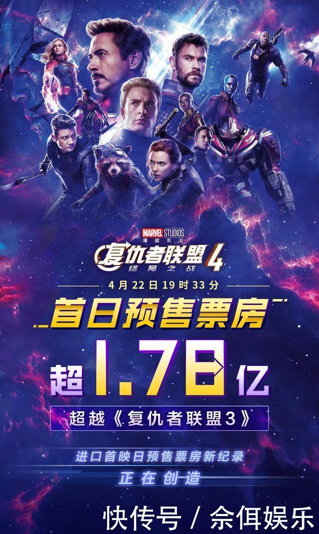复联4预售票房破6亿,刷爆中国影史进口片各项