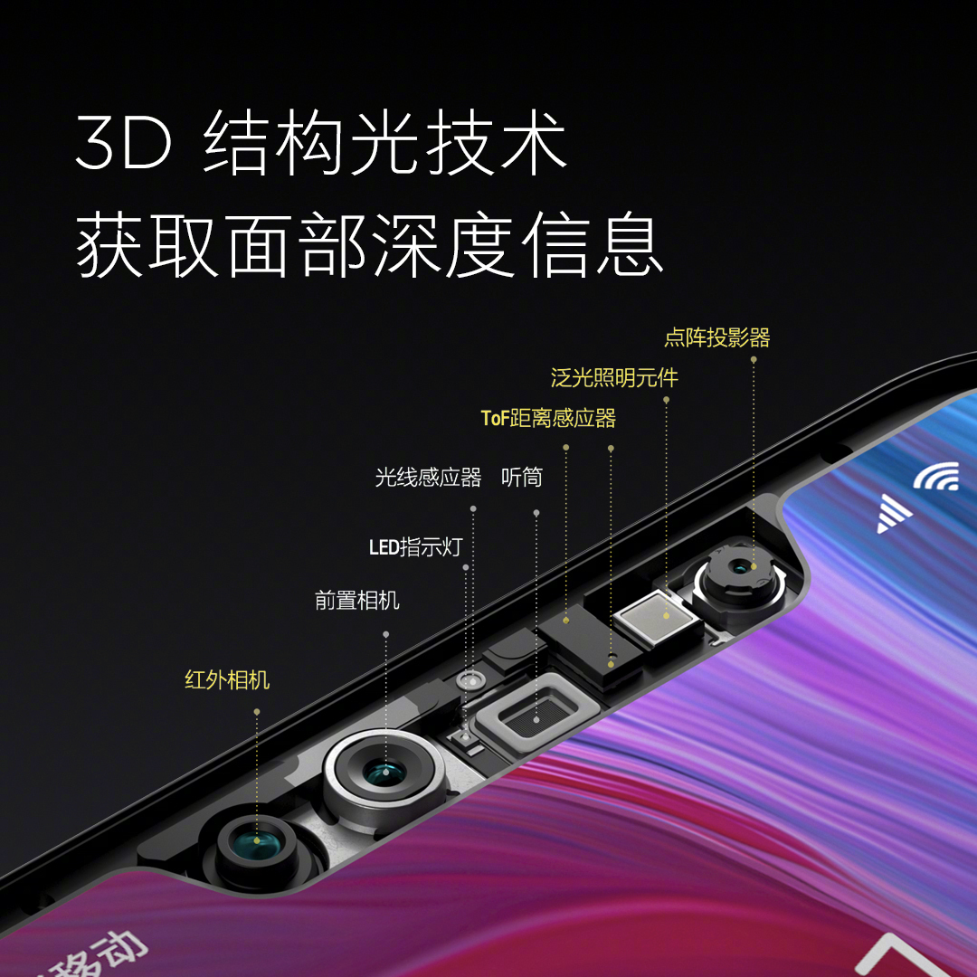 屏下指纹+3D结构光, 小米8透明探索版发布