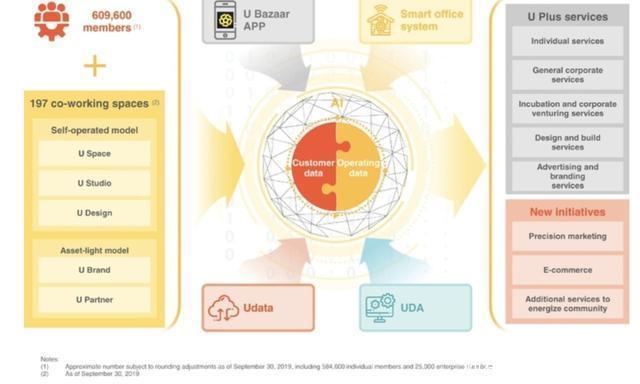 二房东最怕什么