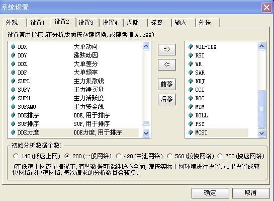 通达信股票软件 如何设置为一打开股票技术分