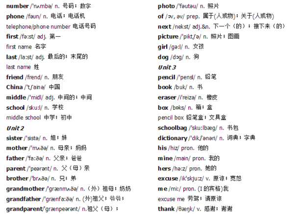 求初一英语上册音标表和单词表还有按字母排的
