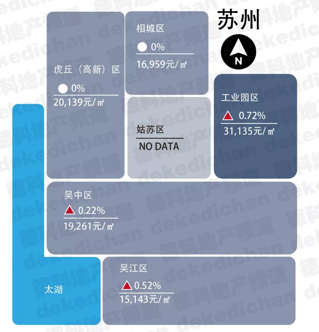 全国18个热点城市房价出炉 青岛住房均价达224万