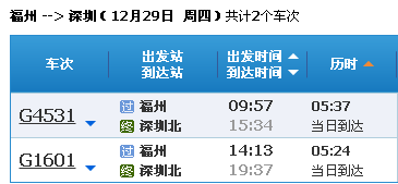 福州去广州坐动车高铁怎么坐啊?
