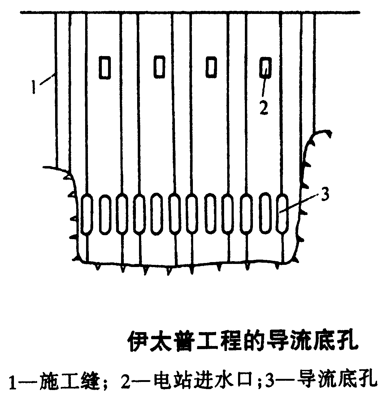 导流底孔