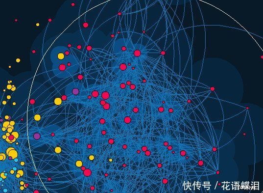 乔吉拉德的销售技巧