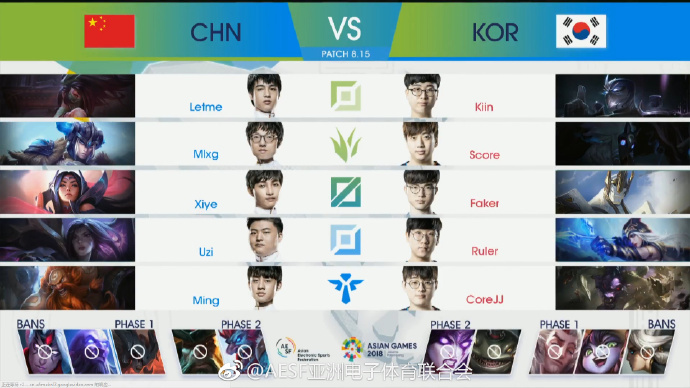 亚运会中国LOL战队3:1战胜韩国队 拿下金牌!