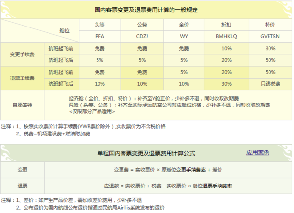 国航国际的G舱是什么仓位?_360问答
