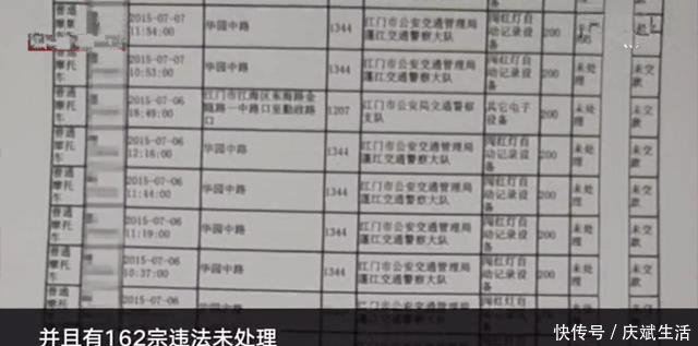 男子1千多买辆车,竟有3.2万罚款没交,车还要被