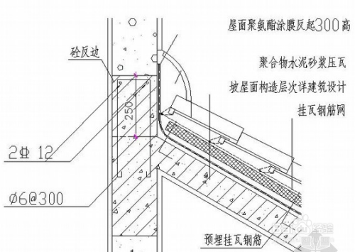 鋼結(jié)構(gòu)坡屋面做法圖集 裝飾家裝施工 第2張