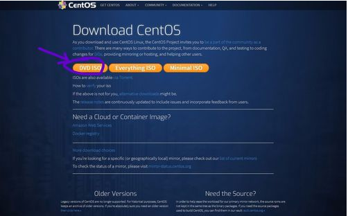 从CentOS官网下载系统镜像详细教程