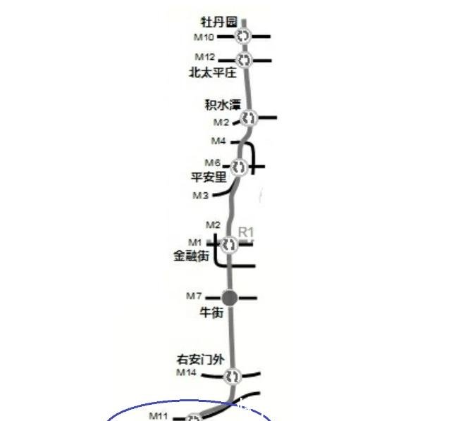 解析北京地铁19号线的双方向贯通第一条大站