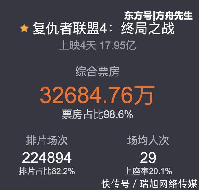 斯嘉丽成为中国首个百亿女演员,曾与死侍扮演