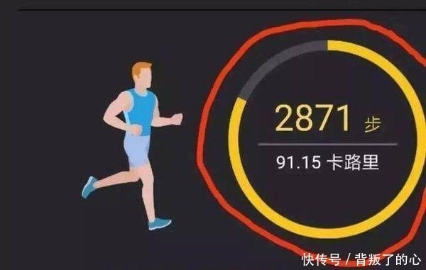 红人装是怎么赚钱