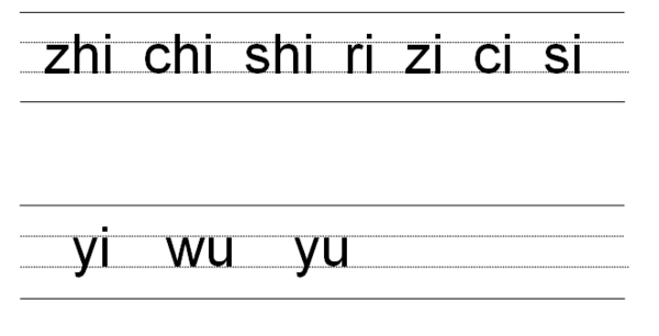 汉语拼音在四线三格中的正确书写格式_360问