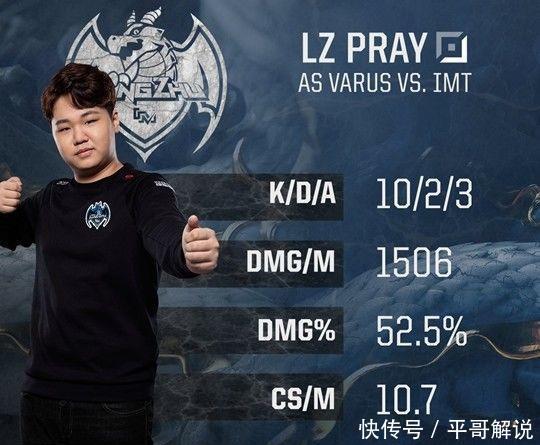 韩国媒体评选小组赛最佳阵容:Condi成为唯一一