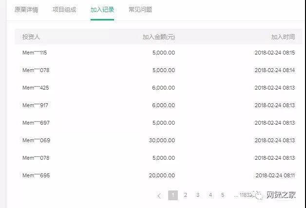 春节后P2P抢标这么难!教你几招避免资金站岗