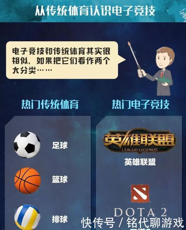明明电竞玩家基数很大,可是电竞女选手为什么不多呢? 网赌fg电子