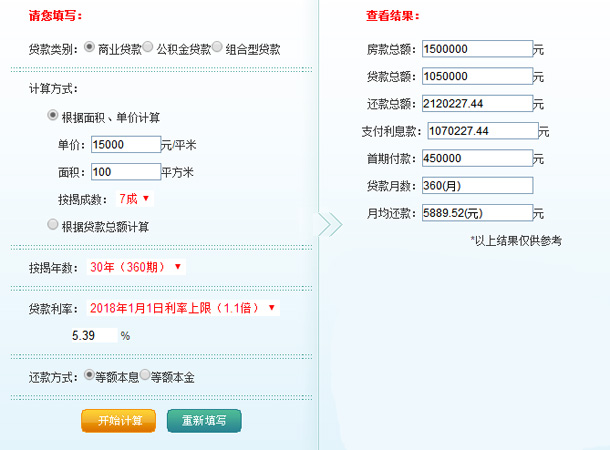 震惊!你还在等合肥房价下跌?2018最新抢房攻略来了