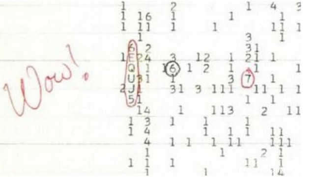 外星人是否真实存在？20世纪70年代外星人曾呼叫人类