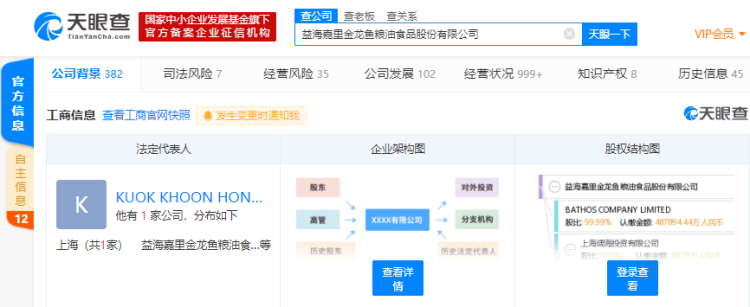 上海觀賞魚兼職工作群電話地址（上海觀賞魚兼職工作群電話地址查詢）