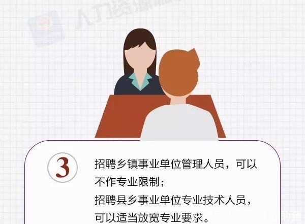 事业单位人才引进