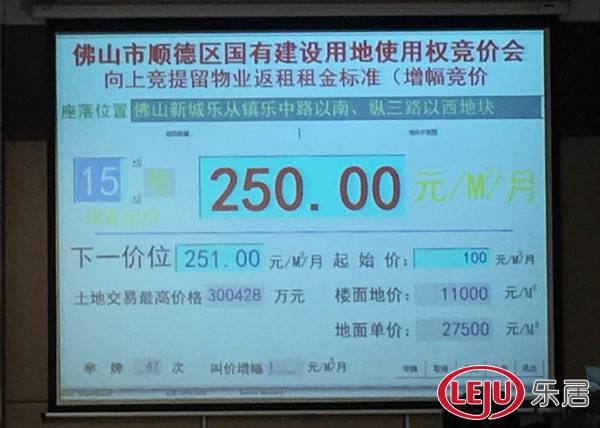 每股分红45万!金茂30亿+250元返租夺乐从新隆村地块